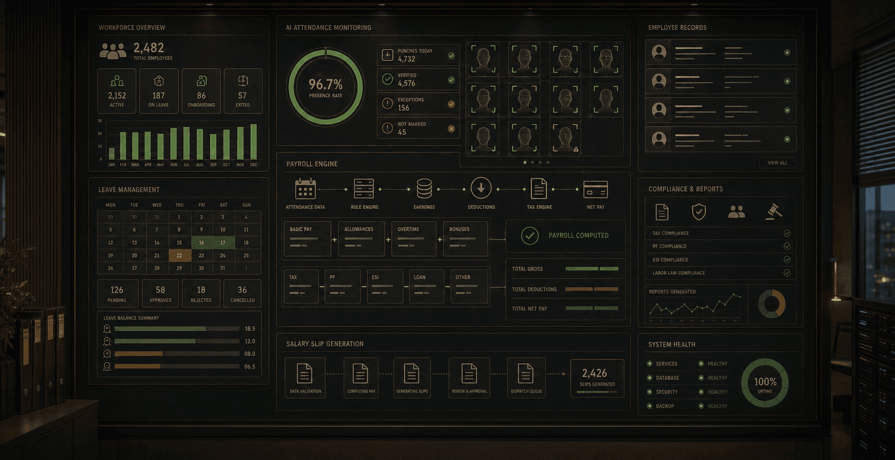 Workforce ERP with AI Attendance project visual