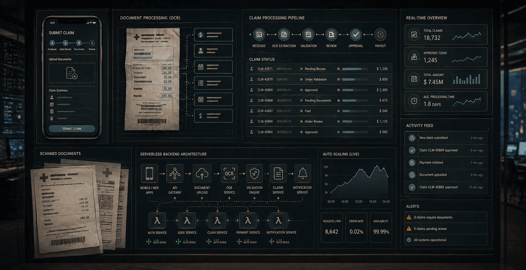 Medical Claims Platform with OCR project visual